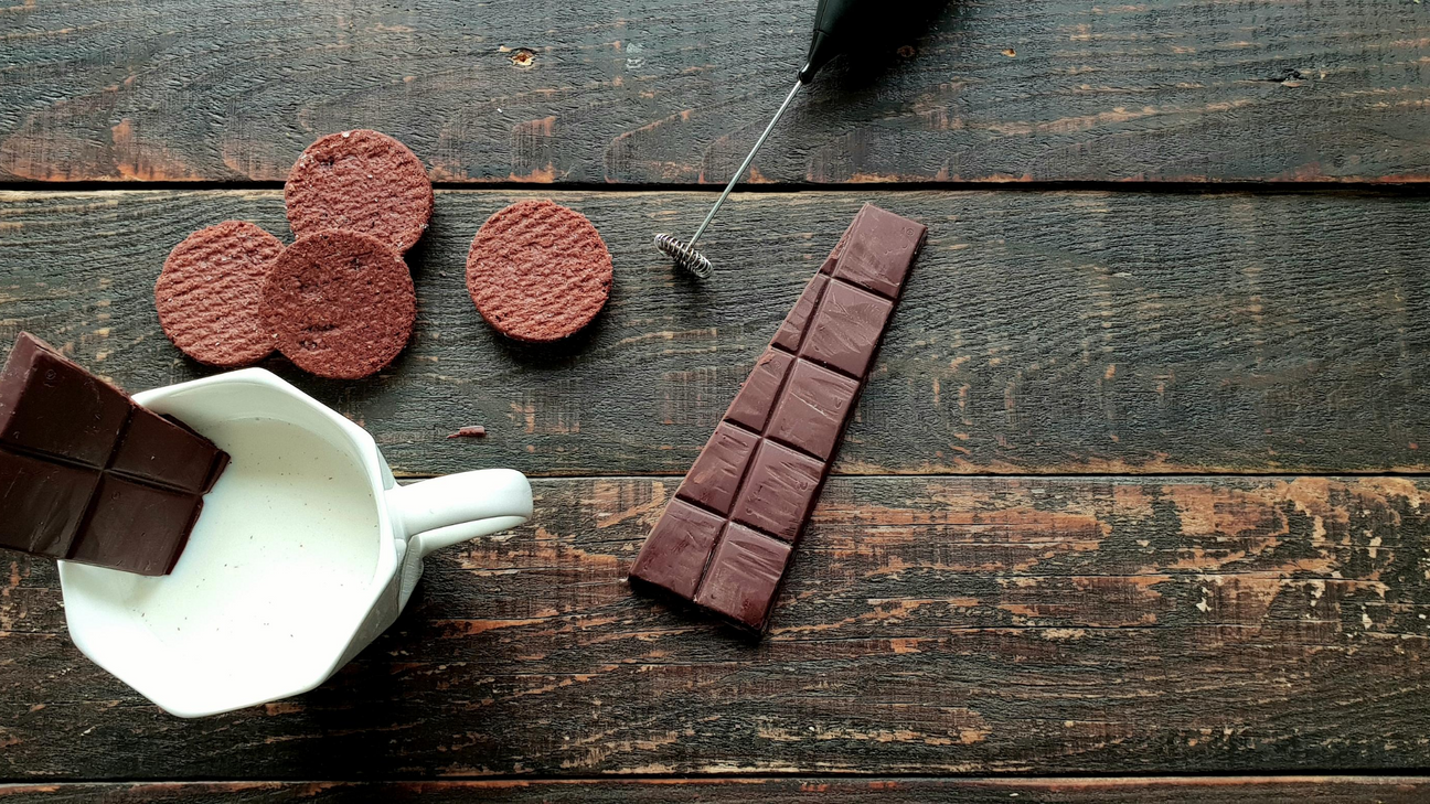 Milk & Chocolate Drinks